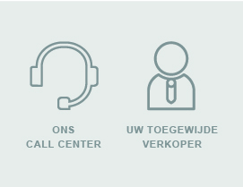 Best Parts | Distrigo contact afbeelding